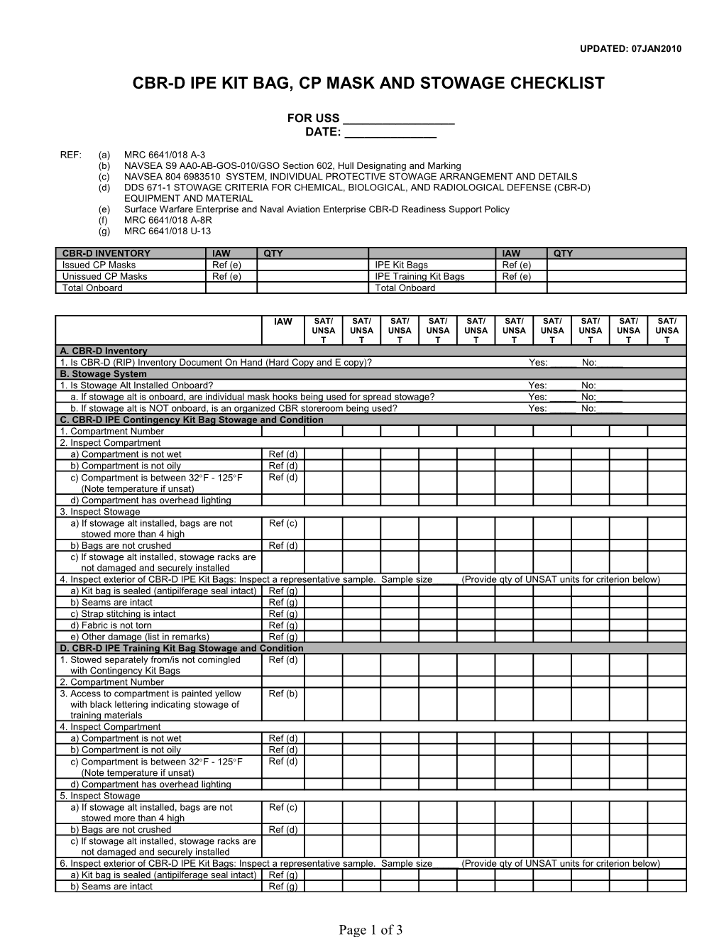 Cbr-D Ipe Kit Bag, Cp Mask and Stowage Checklist