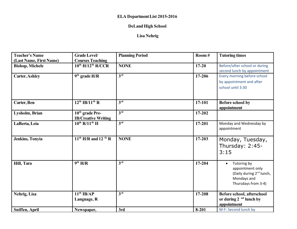 ELA Department List 2015-2016