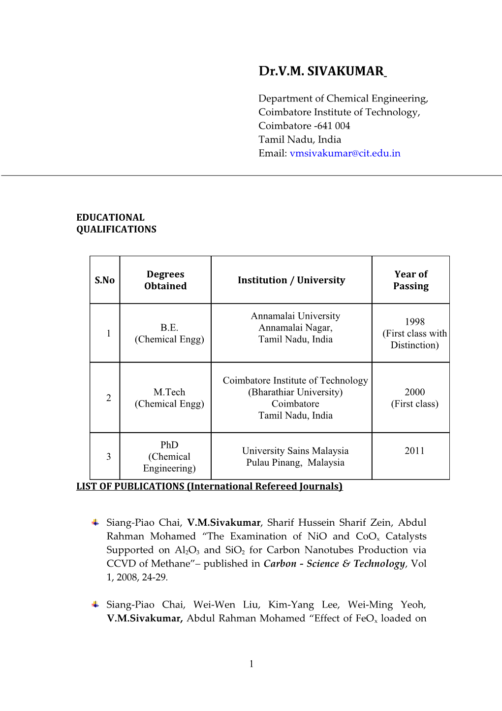 LIST of PUBLICATIONS (International Refereed Journals)