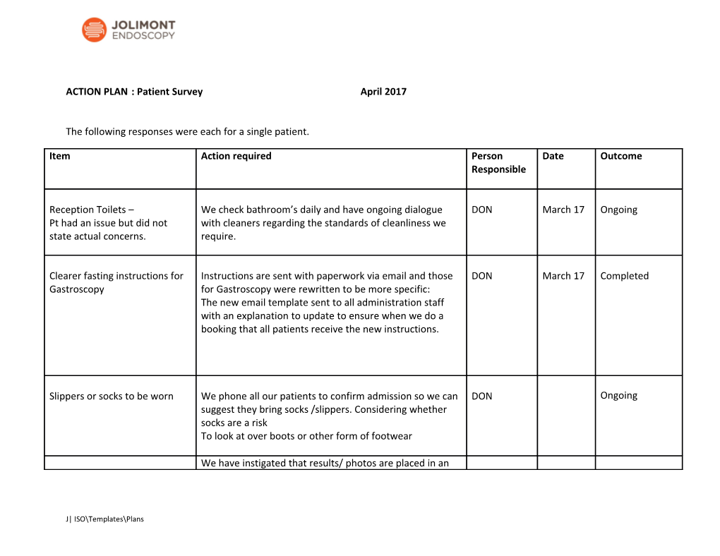 ACTION PLAN : Patient Survey April 2017