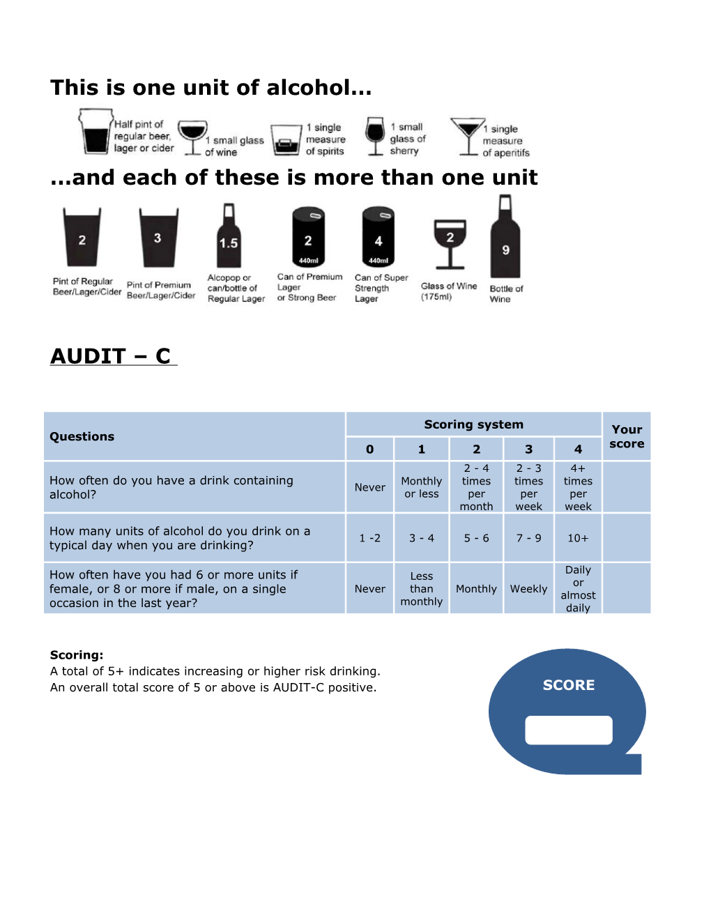 AUDIT C (With Remaining AUDIT Questions)