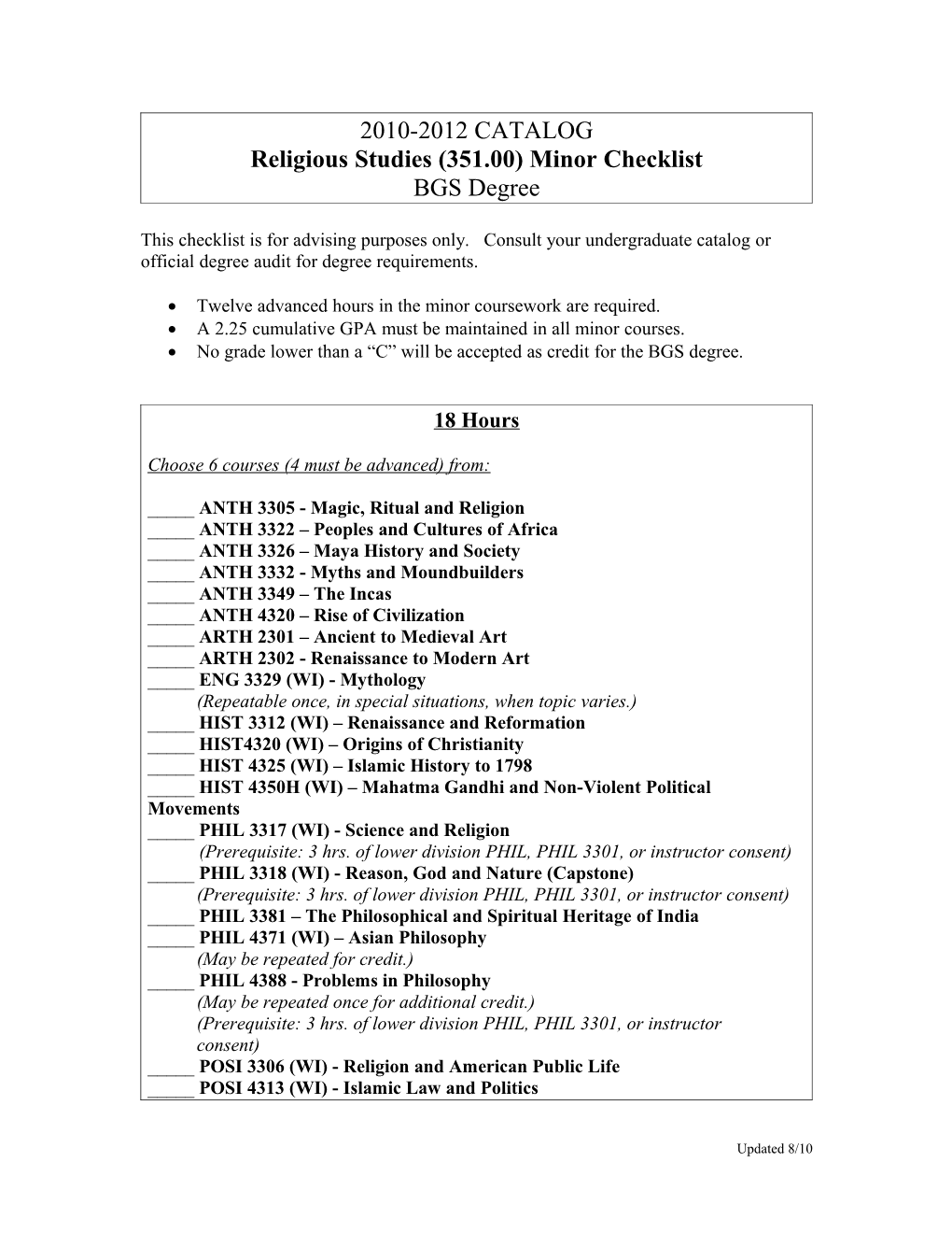 Religious Studies (351.00) Minor Checklist