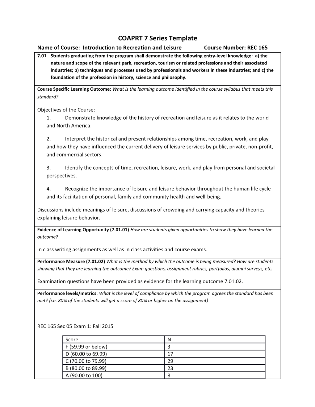 F - 7.0 Series Template Vertical