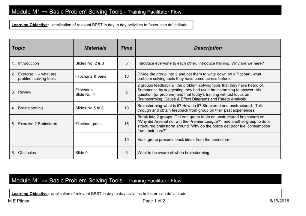 Module M1 Basic Problem Solving Tools