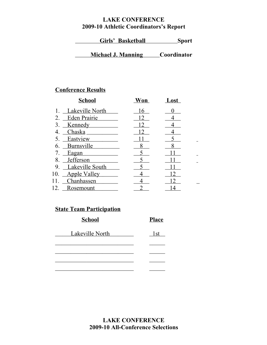 2009-10 Athletic Coordinators S Report