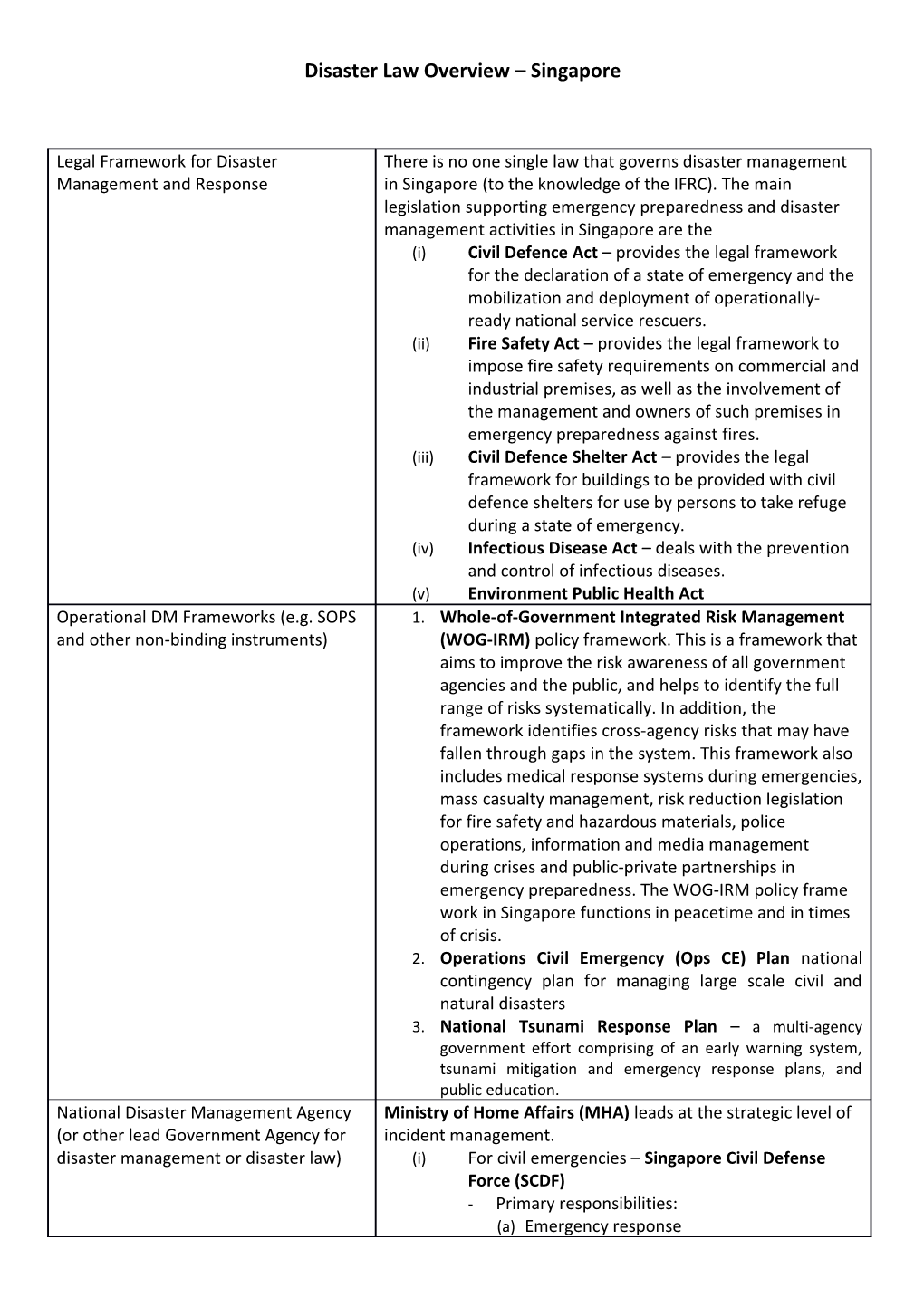 Disaster Law Overview Singapore