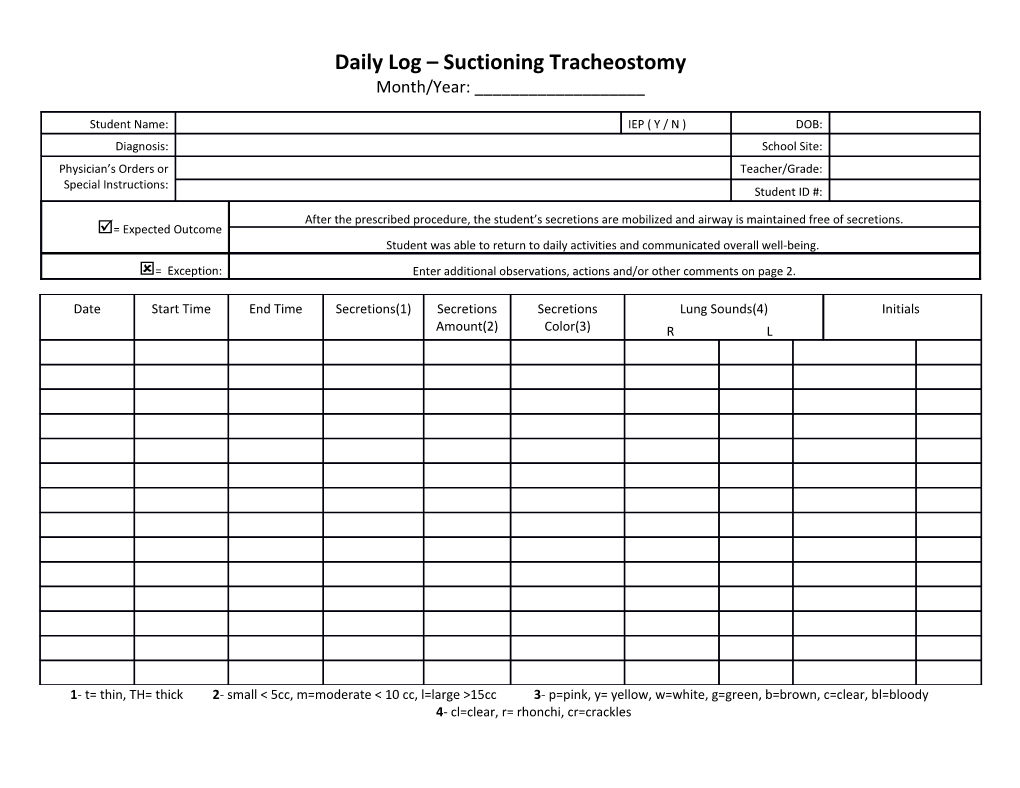 Daily Log Suctioning Tracheostomy