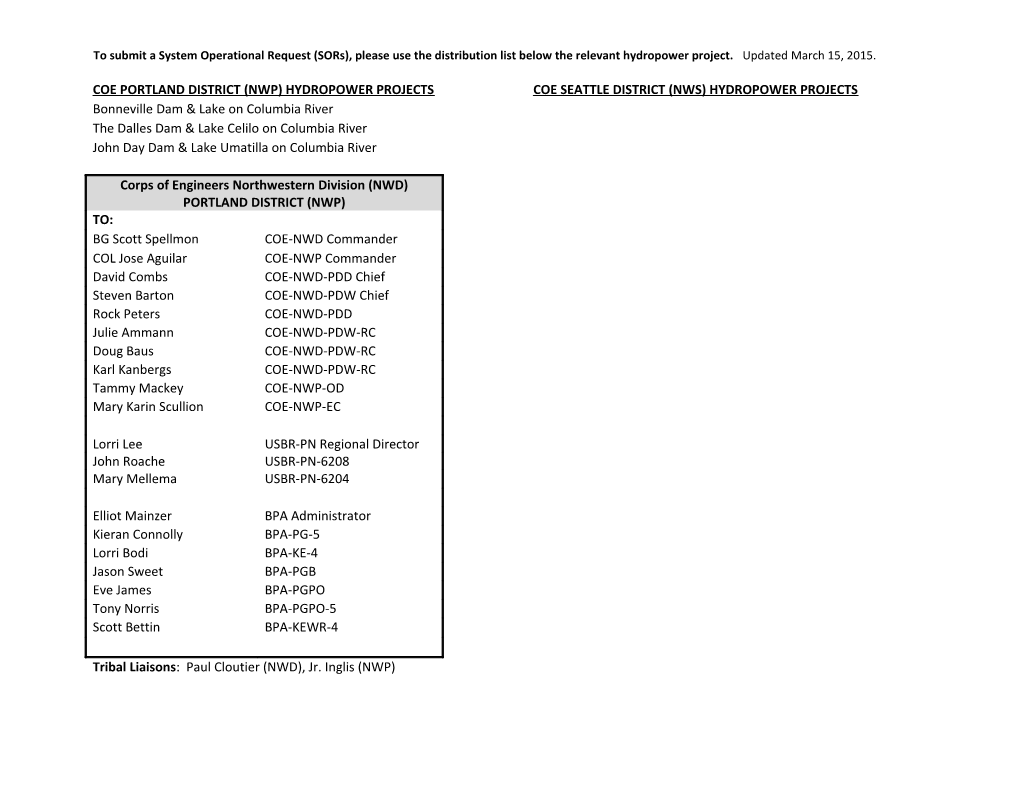 To Submit a System Operational Request (Sors), Please Use the Distribution List Below