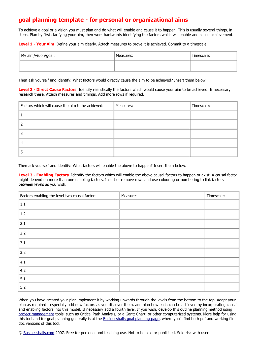 Goal Planning Template - for Personal Or Organizational Aims