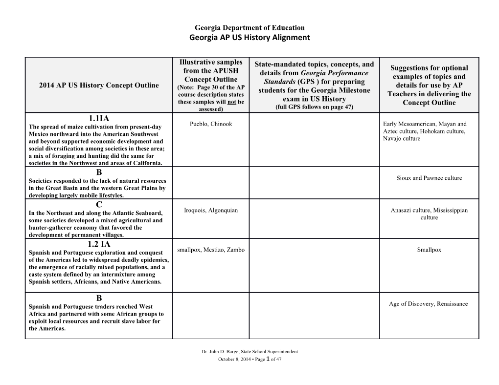 Georgia AP US History Alignment