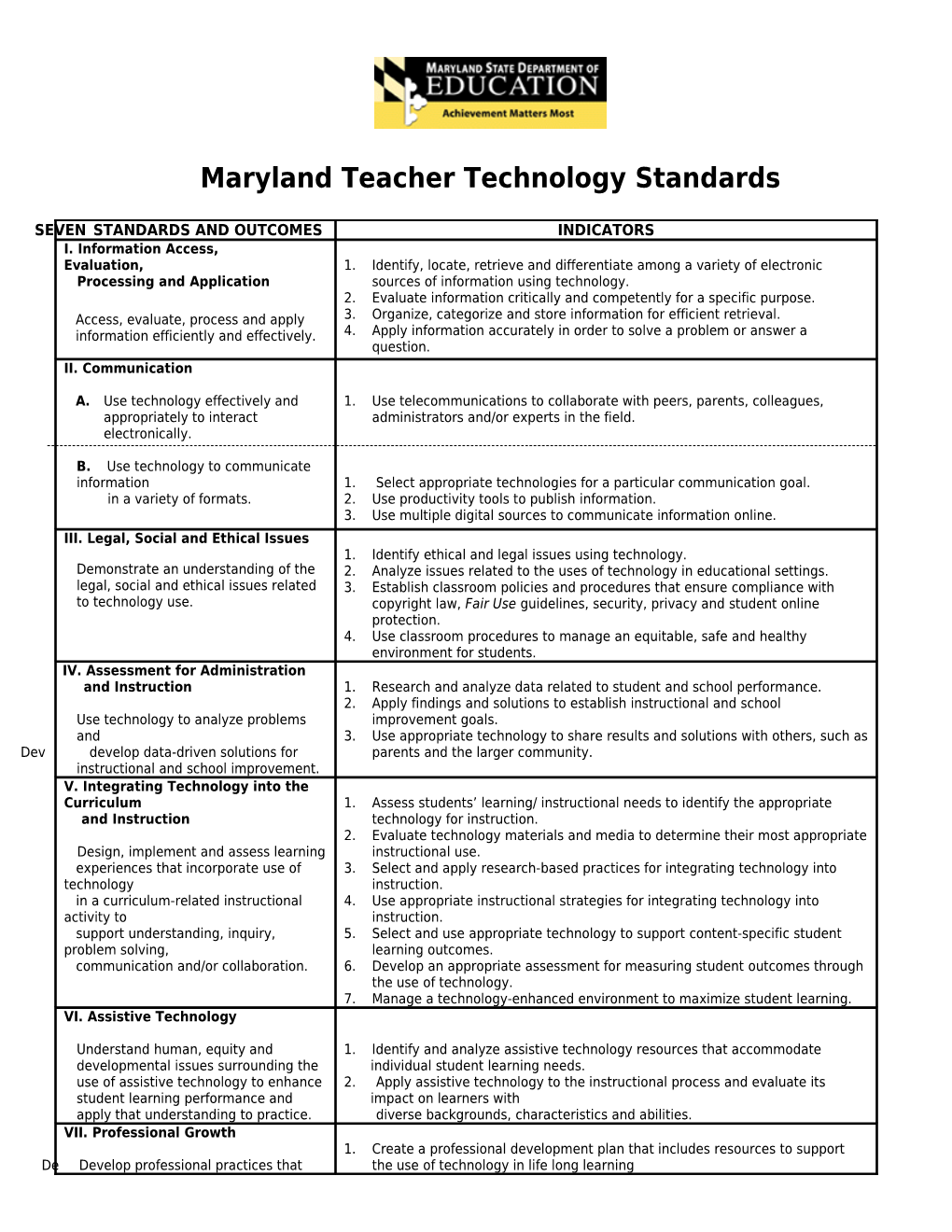 Maryland Teacher Technology Standards
