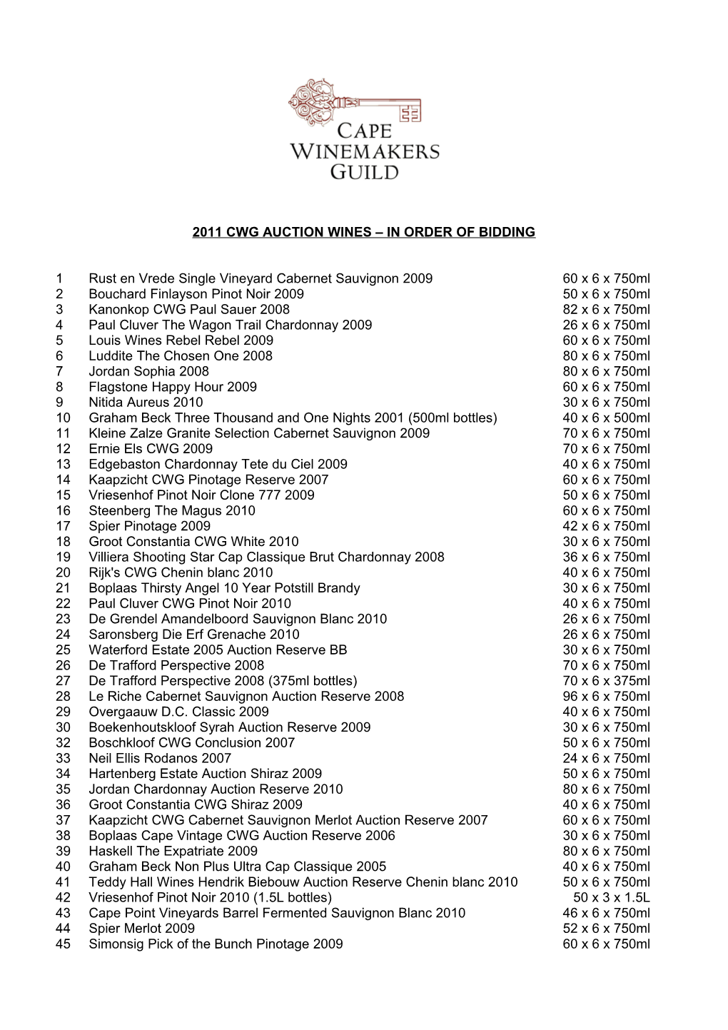 2011 Cwg Auction Wines in Order of Bidding