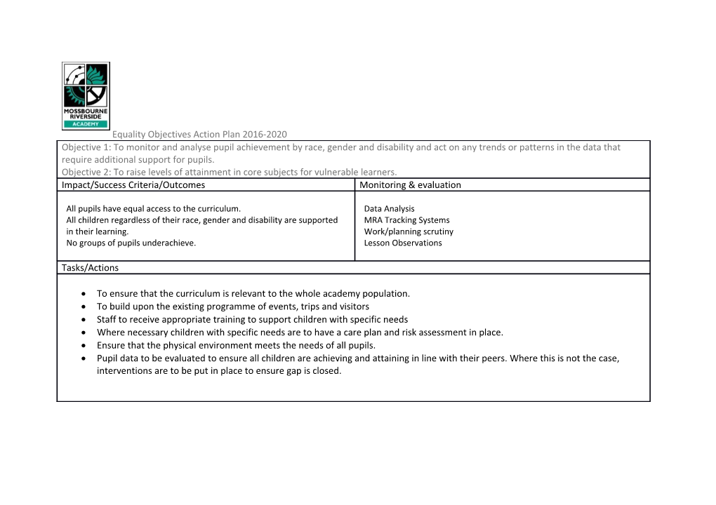 Equality Objectives Action Plan 2016-2020