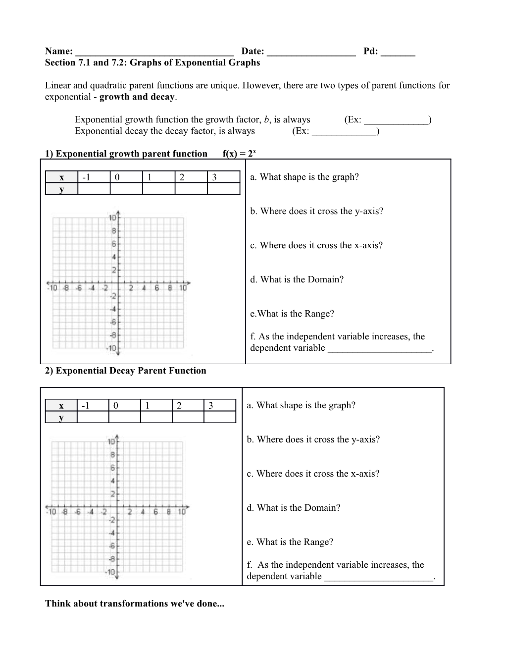 Exponential Functions Worksheet