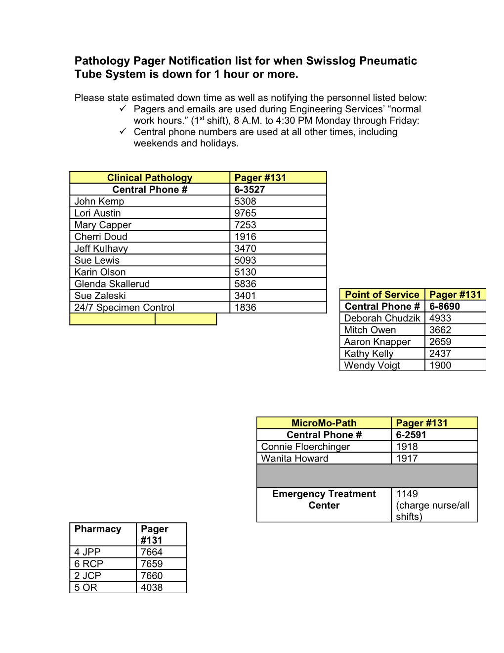 Pathology Pager List for Swisslog Pneumatic Tube Down Time