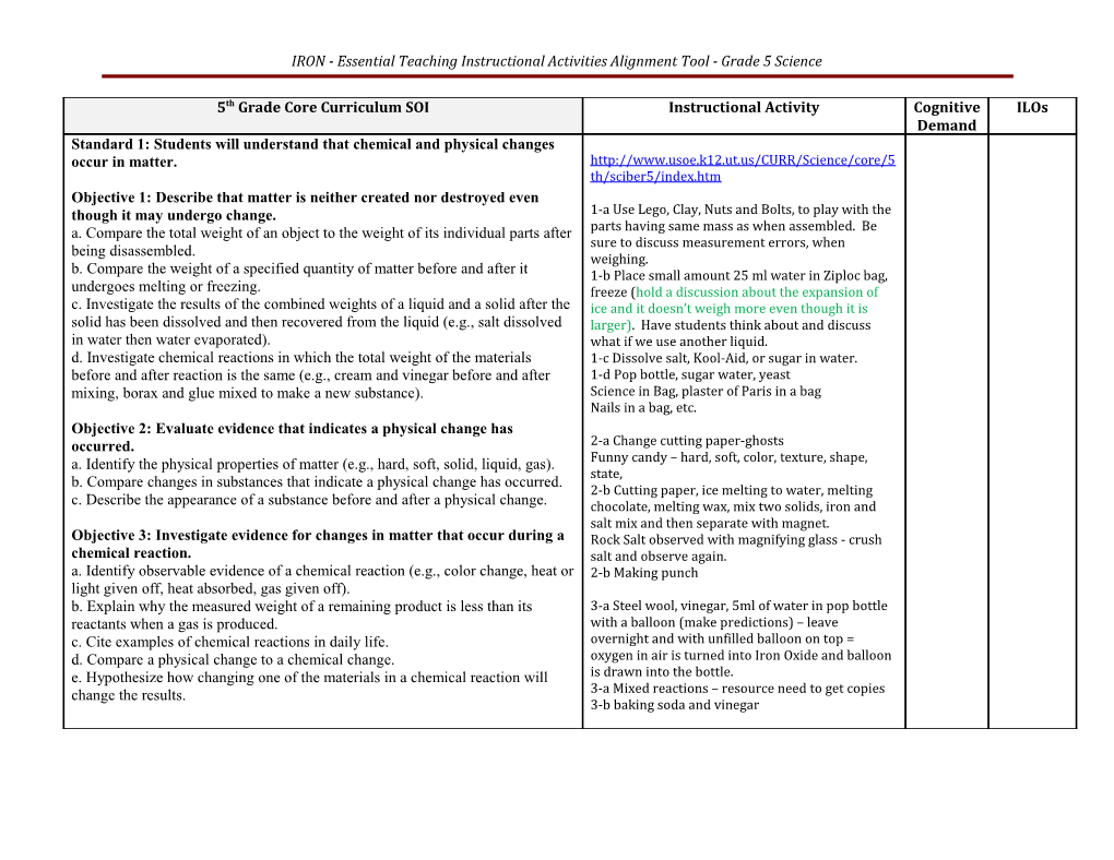 Essential Teaching Instructional Activities Alignment Tool - Grade 5 Science