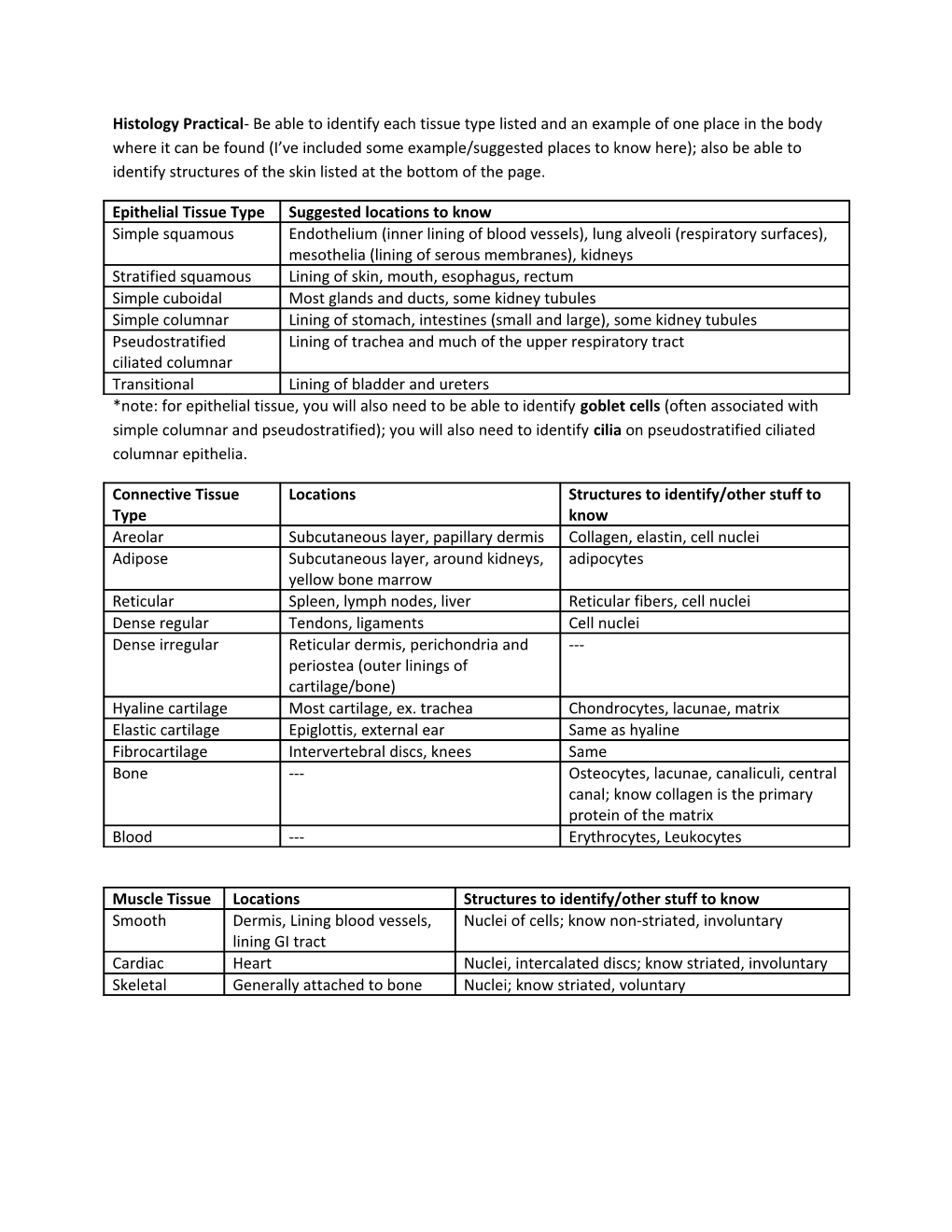 Histology Practical- Be Able to Identify Each Tissue Type Listed and an Example of One