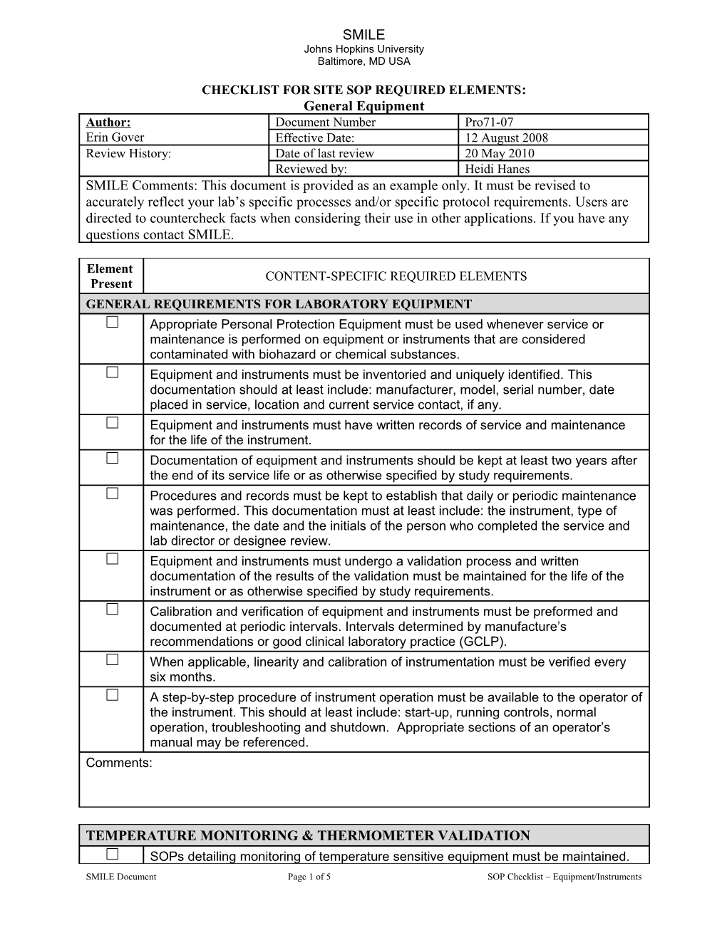 Checklist for Site Sop Required Elements