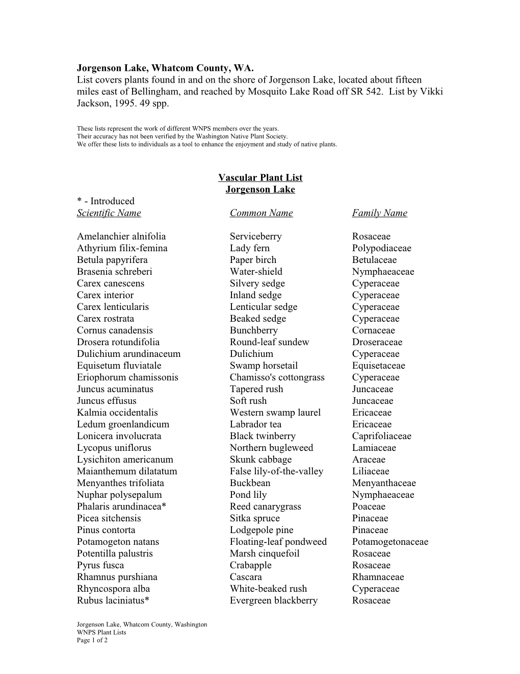 Vascular Plant List s11
