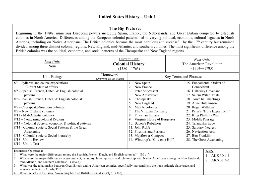 The Unit Organizer