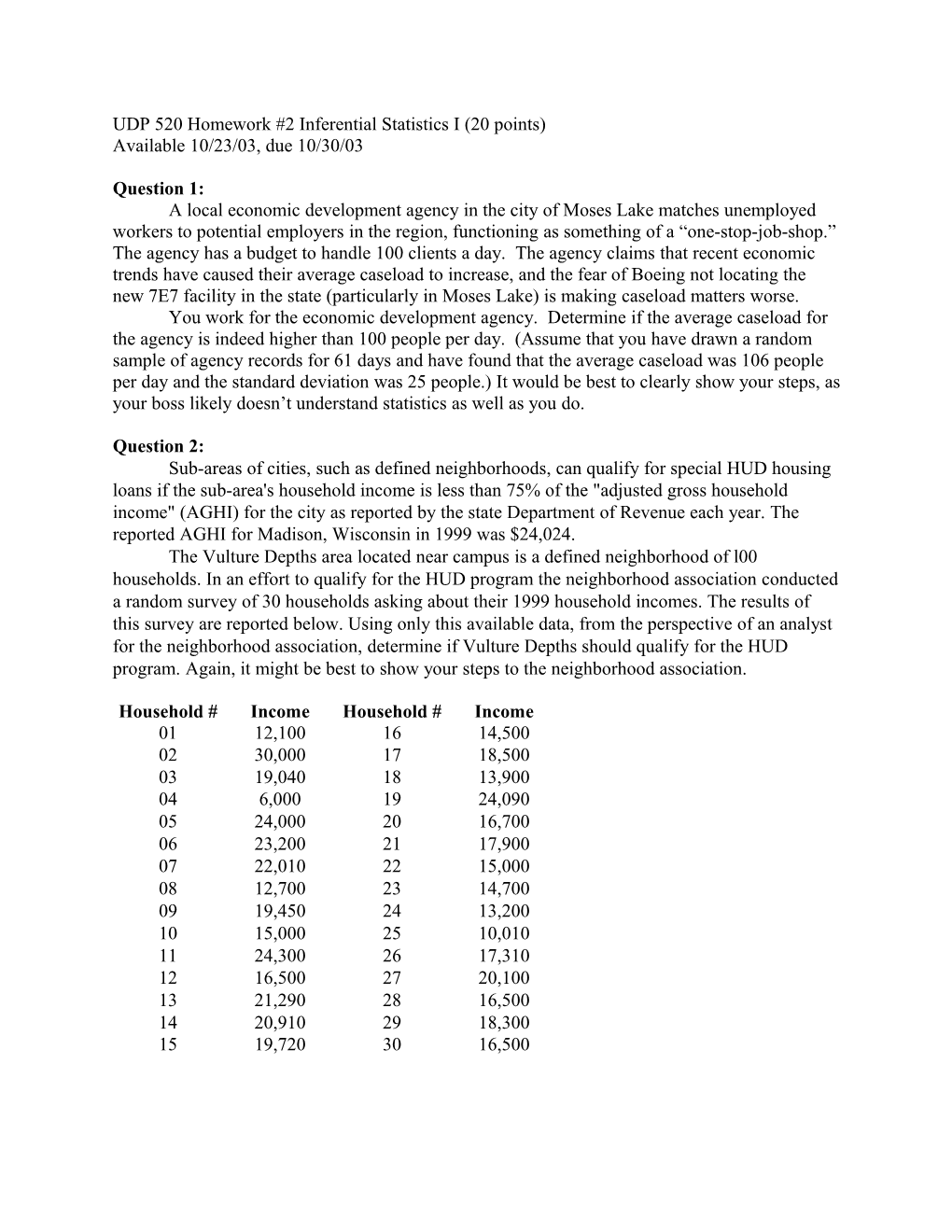 UDP 520 Homework #2 Inferential Statistics I (20 Points)