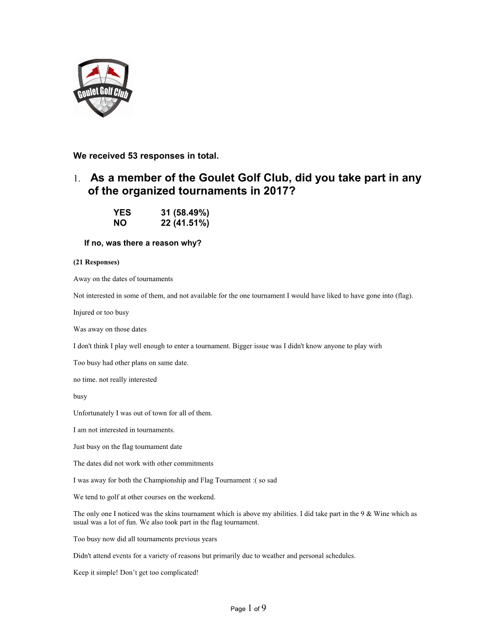 Goulet Golf Club Executive