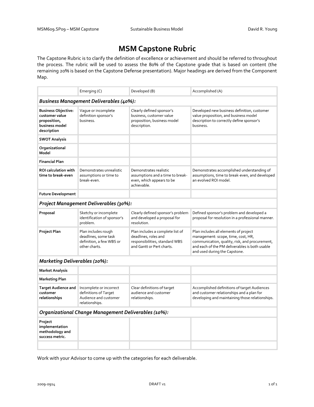 MSM609.SP09 MSM Capstone Sustainable Business Model David R. Young