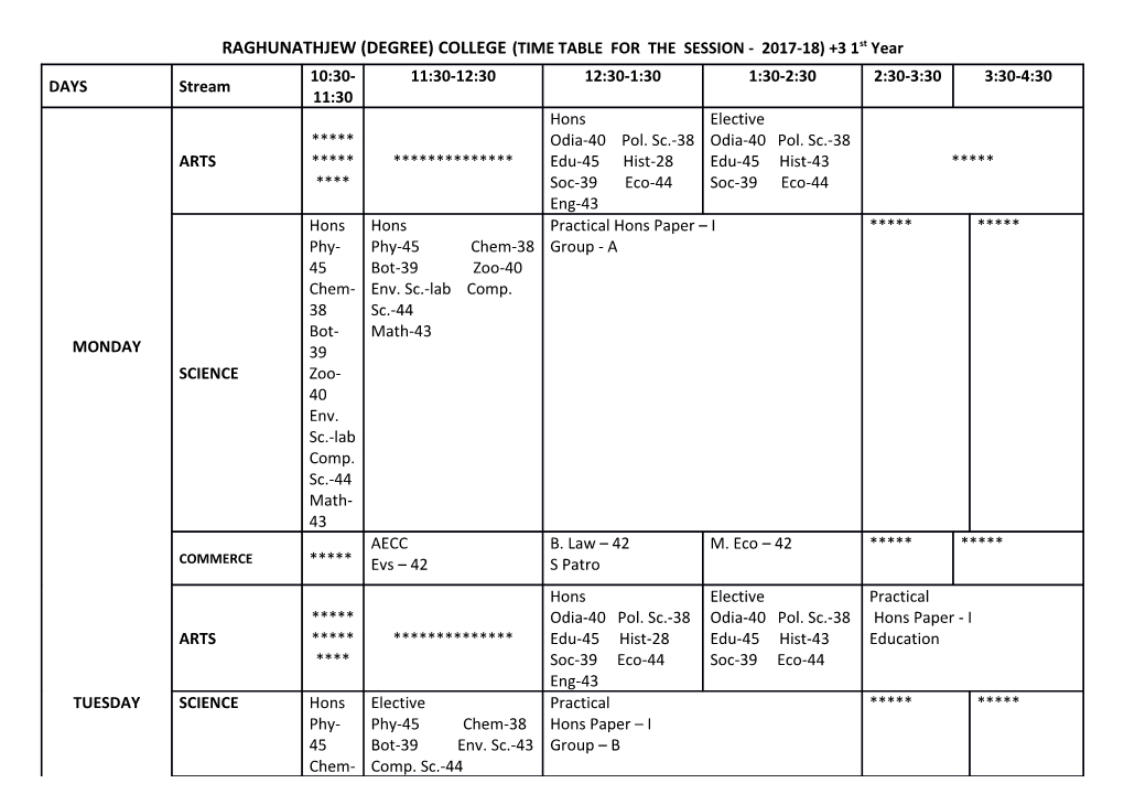 RAGHUNATHJEW (DEGREE) COLLEGE (TIME TABLE for the SESSION - 2017-18) +3 1St Year