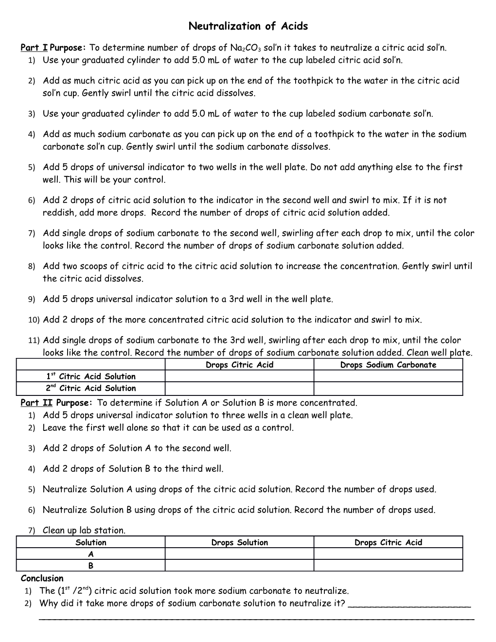 Neutralization of Acids