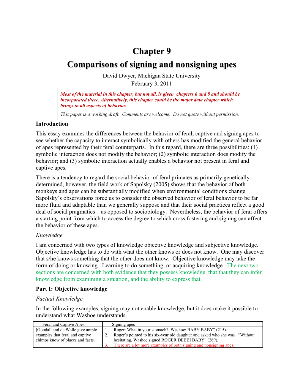 Comparisons of Signing and Nonsigning Apes