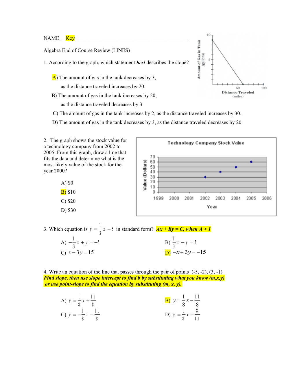 1. According to the Graph, Which Statement Best Describes the Slope?