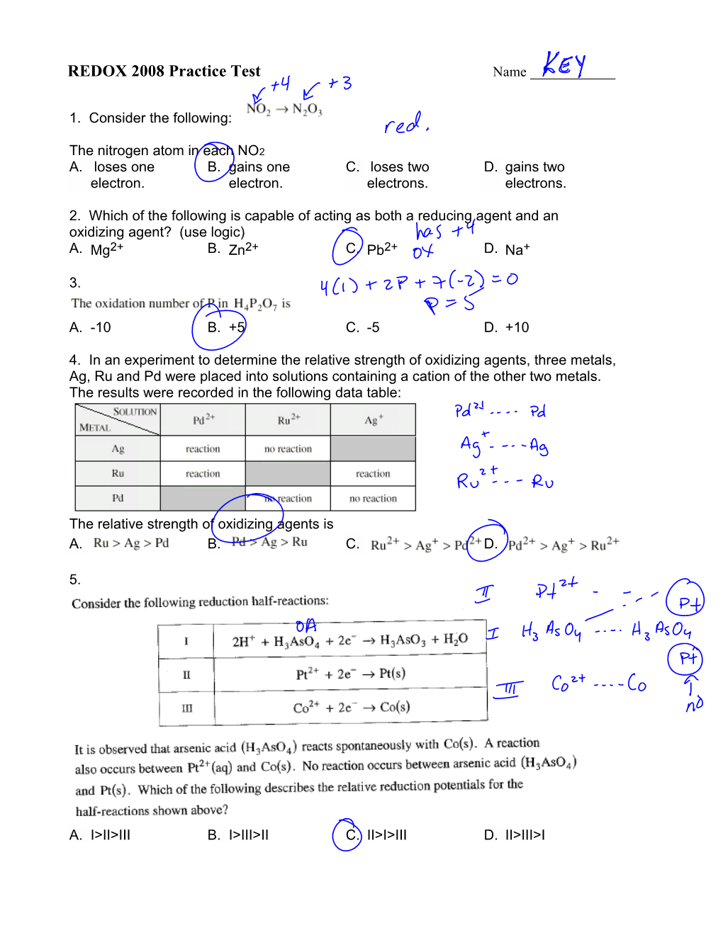 REDOX 2008 Practice Test