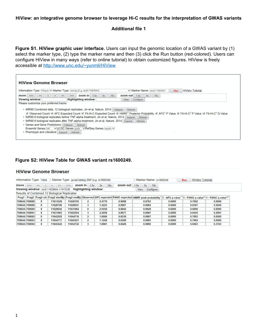 Hiview: an Integrative Genome Browser to Leverage Hi-C Results for the Interpretation