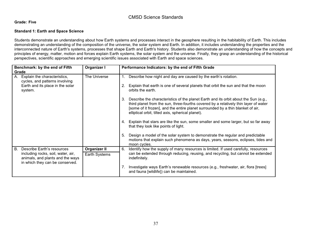 Standard 1: Earth and Space Science