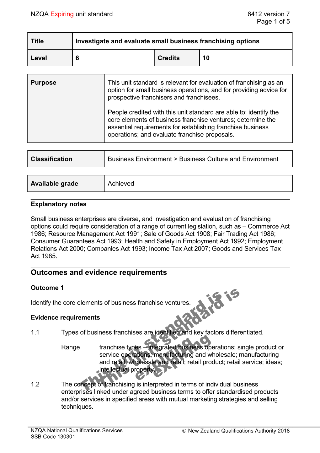 6412 Investigate and Evaluate Small Business Franchising Options