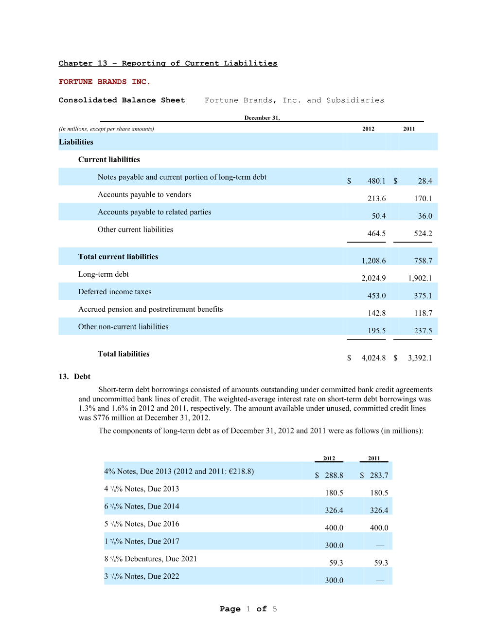 Chapter 13 Reporting of Current Liabilities