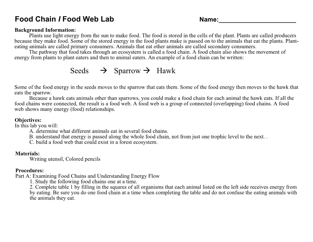 Food Chain I Food Web Lab