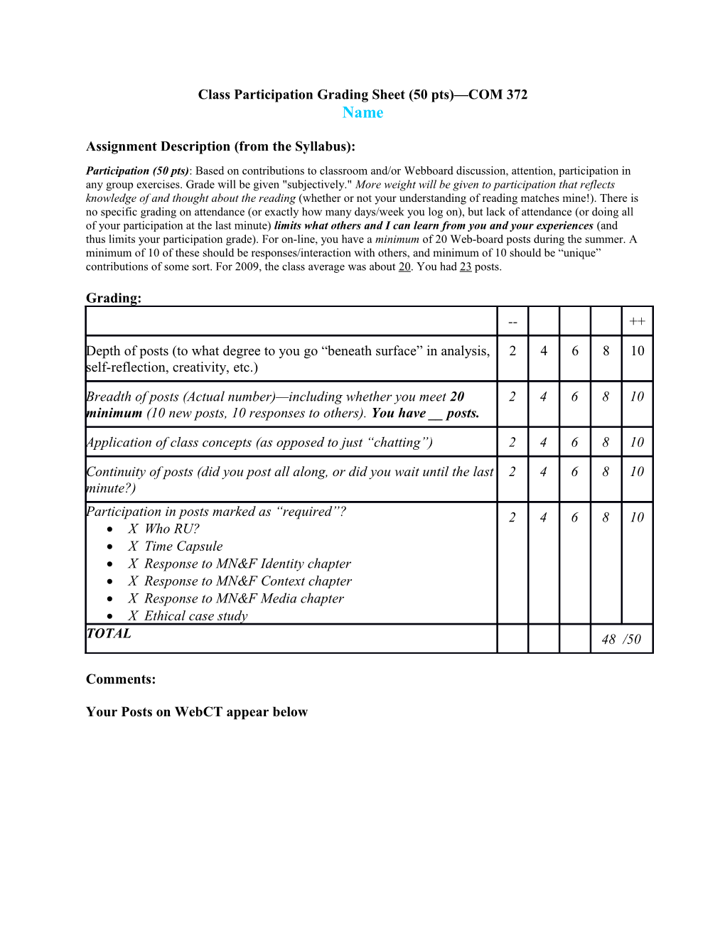 Class Participation Grading Sheet (50 Pts) COM 372