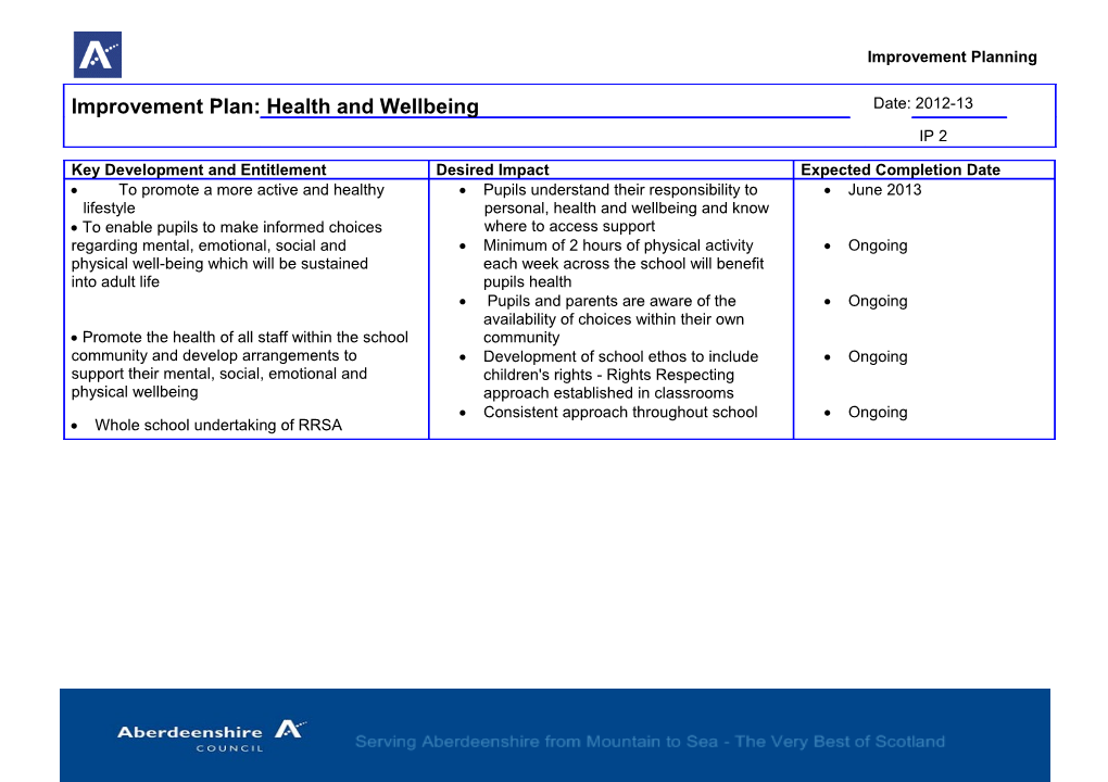 Improvement Plan: Health and Wellbeing