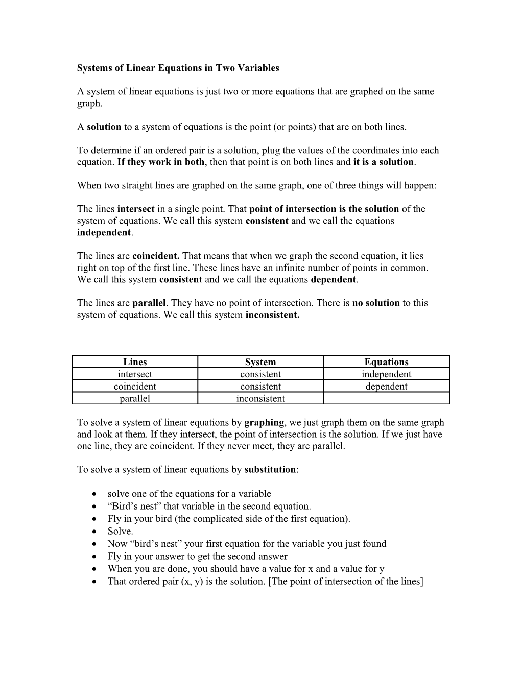 Systems of Linear Equations in Two Variables