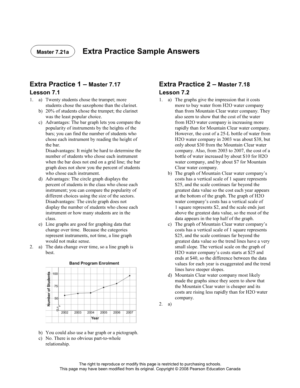 Extra Practice Sample Answers