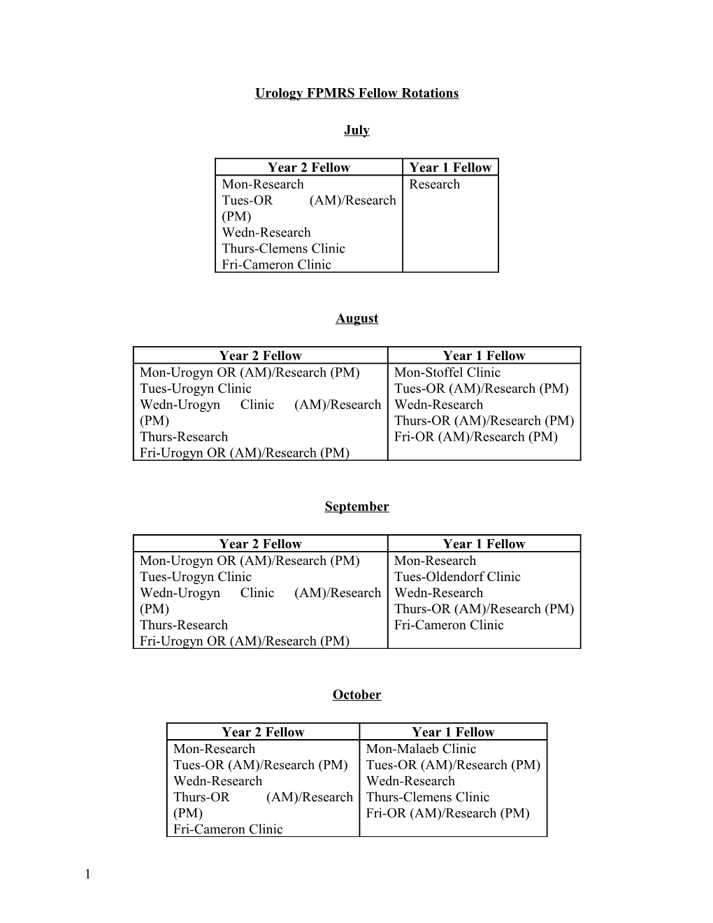 Urology FPMRS Fellow Rotations