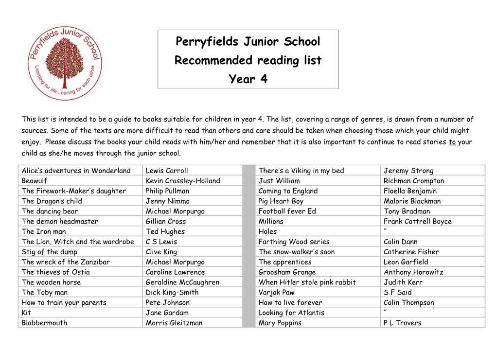This List Is Intended to Be a Guide to Books Suitable for Children in Year 4. the List