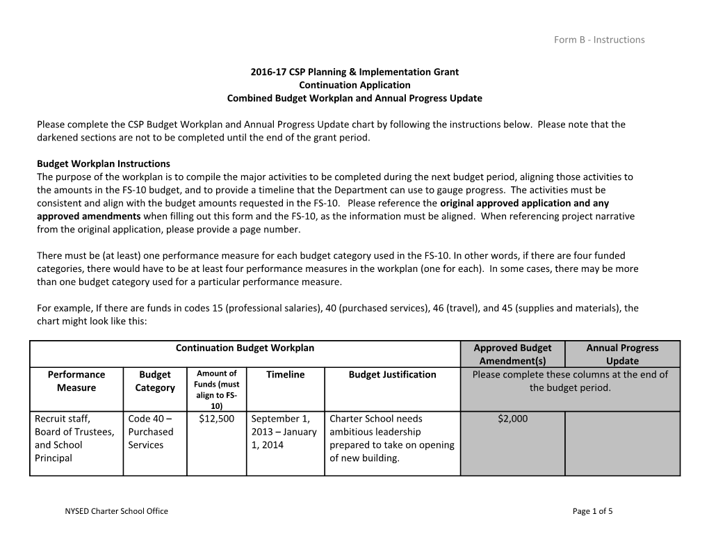 Please Complete the CSP Workplan Chart (Provided Below)