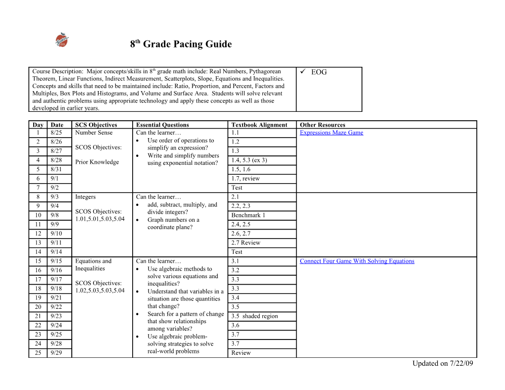 Geometry Pacing Guide