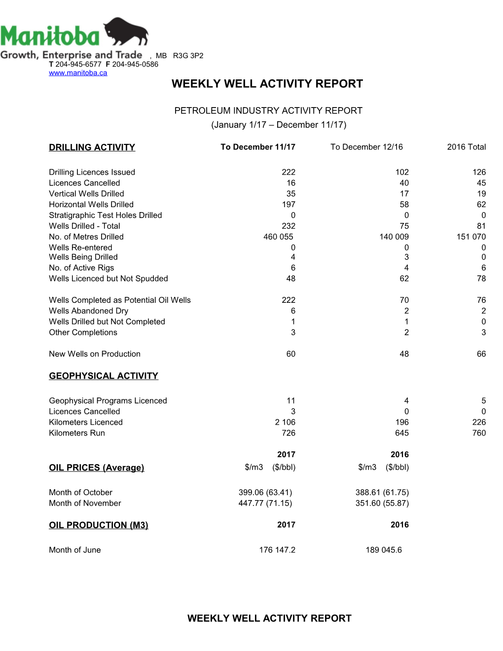 Weekly Well Activity Report s3
