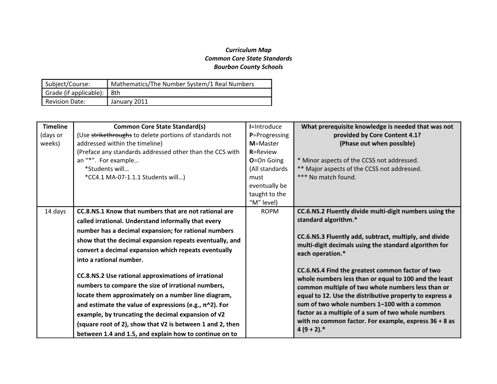 Common Core State Standards s2