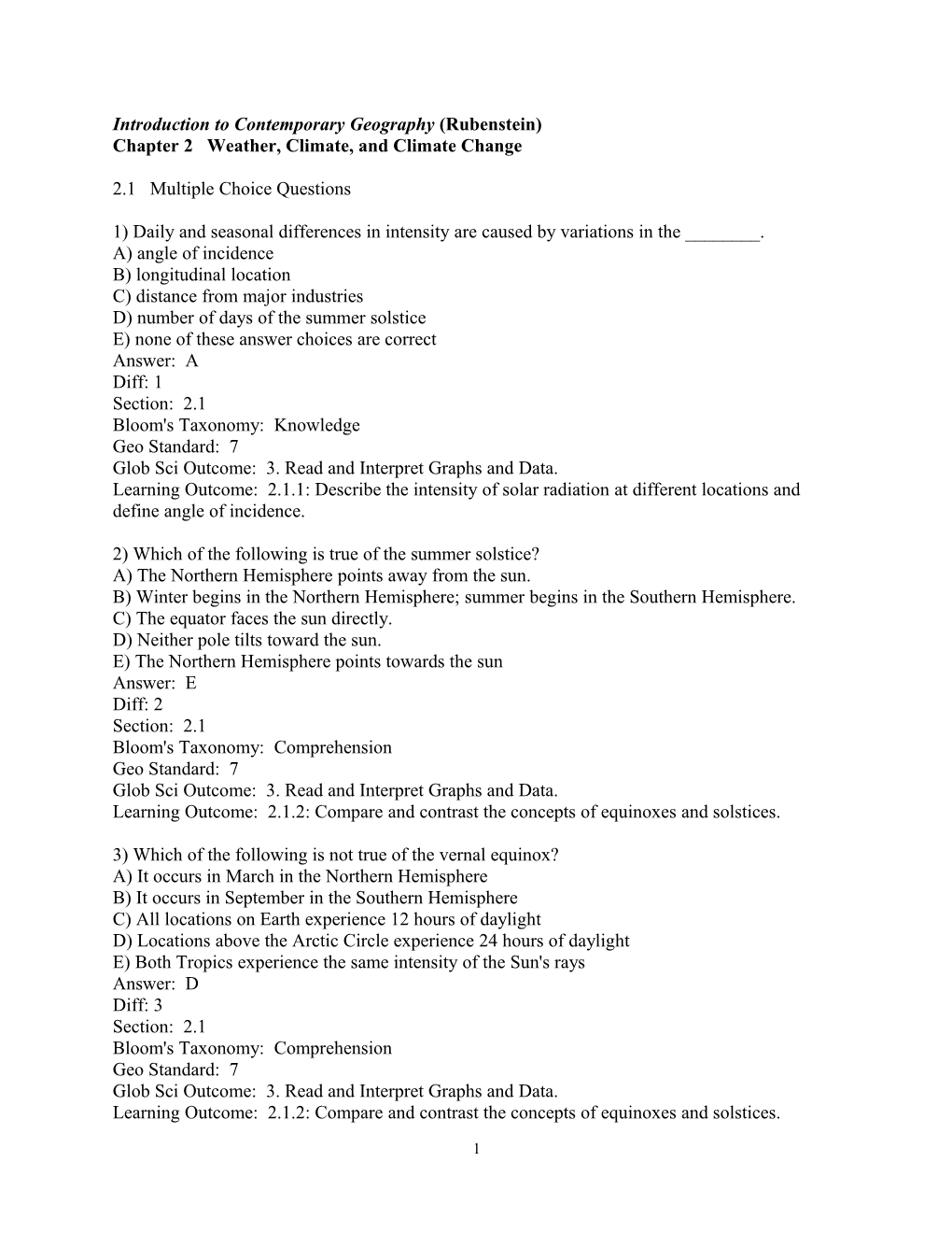 Introduction to Contemporary Geography (Rubenstein)