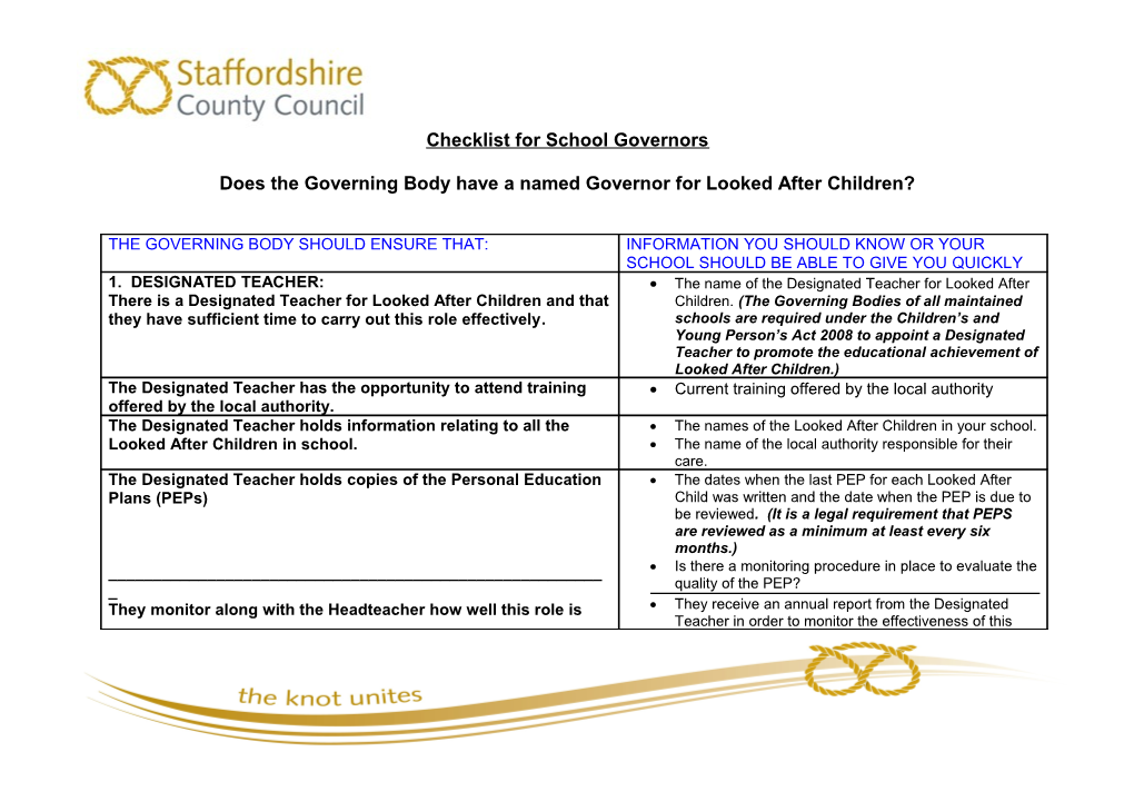 Checklist for School Governors