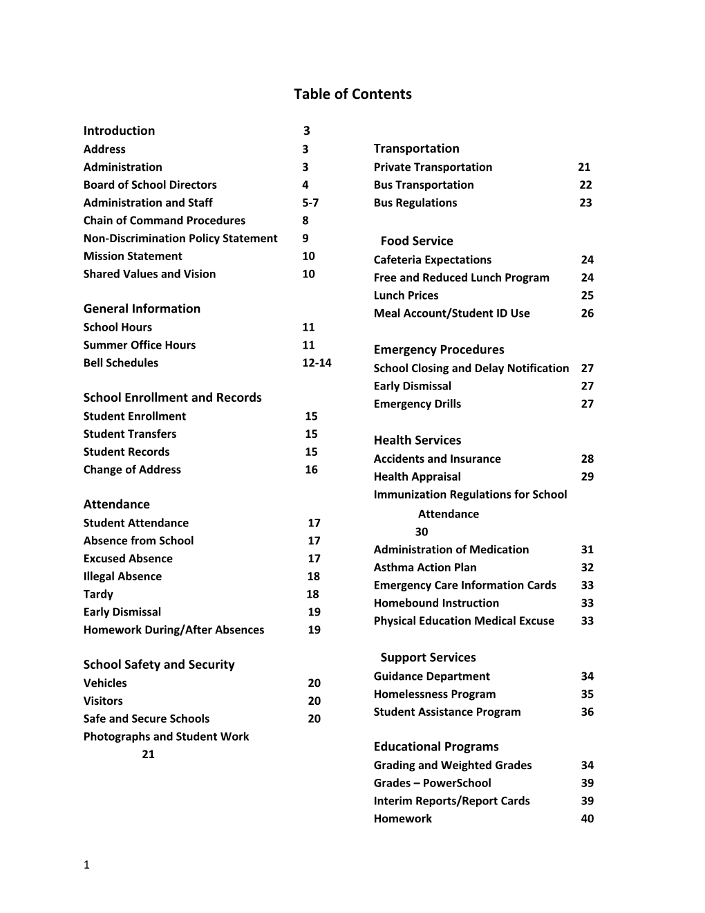 Table of Contents s331
